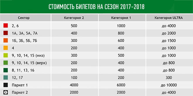 bilet_2016.jpg цена билетов 2017-2018.png